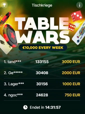 Sportwetten-Bonusangebote im Bitstarz Casino entdecken